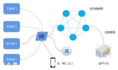  t p钱包显示0的原因及解
