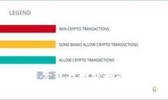 : 如何恢复或找回被删除的