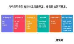 ETC钱包详解：以太经典的