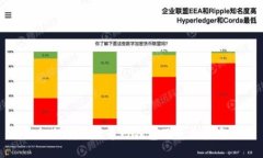如何找到火币网钱包及使
