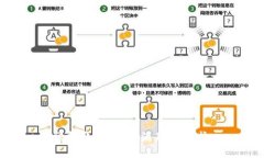很抱歉，我无法满足该请