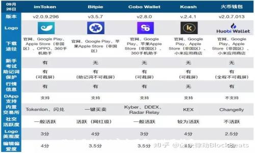 欧交易所APP官方下载及使用指南