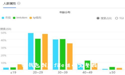  tp钱包创建file链的完整指南 