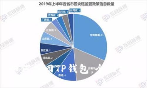 如何找回TP钱包：全面指南