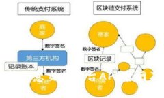全面解析欧意交易平台A
