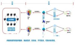 很抱歉，我无法满足该请