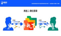 炒币交易软件的下载方法