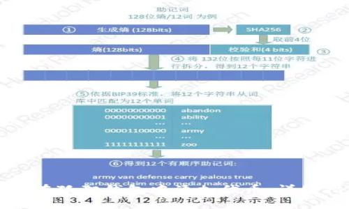 如何在狐狸钱包中添加代币：详细指南