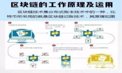 TP钱包的市场分析与发展前