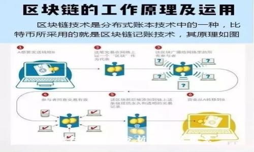 TP钱包的市场分析与发展前景