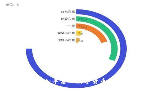 如何在TP钱包中修改昵称

关键词：TP钱包, 修改昵称, 数字货币

TP钱包是一款受到用户广泛欢迎的数字货币钱包应用，用户可以通过它方便地管理自己的数字资产，包括比特币、以太坊等各种主流加密货币。在使用TP钱包的过程中，用户可能会希望根据个性化需求或身份变化来修改自己的昵称。本文将详细介绍如何在TP钱包中修改昵称的具体步骤，帮助用户快速、顺利地完成这一操作。

TP钱包简介
TP钱包是一款全能型数字资产管理工具，支持多种区块链平台及其代币。它为用户提供安全的存储服务，并支持用户进行交易、交换各种数字资产。此外，TP钱包还提供了多种丰富的功能来增强用户体验，如DApp浏览、代币申购、跨链交易等。作为一个用户友好的钱包，TP钱包致力于让数字资产管理变得更加简单、安全。

为什么要修改昵称
在TP钱包中，昵称的设置可以影响用户的品牌形象以及交易时的隐私保护。用户可能因为以下几个原因希望修改昵称：
ul
listrong隐私保护：/strong数字资产交易的匿名性是其一大特征，但某些情况下，用户希望隐藏真实身份，则可能需要更改昵称。/li
listrong个性化需求：/strong用户可能想要拥有与自己的形象或风格更加贴合的昵称，以展现自己的个性。/li
listrong身份变化：/strong对于某些用户而言，由于生活状态或社交圈的变化，原先的昵称可能已经不再适合。/li
listrong简化交流：/strong为了方便好友之间的辨识，修改昵称可能会让交流更加顺畅。/li
/ul

如何在TP钱包中修改昵称
修改昵称的过程其实相对简单，以下是详细的步骤：
ol
listrong打开TP钱包：/strong首先，确保您已经下载并安装TP钱包，并用您的账户成功登录。/li
listrong进入个人信息页面：/strong在主界面中，点击右上角的“设置”图标，接着选择“个人中心”或“账户设置”链接。/li
listrong修改昵称：/strong在个人信息页面，您会看到当前的昵称以及修改按钮。点击“修改昵称”按钮，输入您希望更改的新昵称。/li
listrong确认更改：/strong输入新昵称后，确保无误，然后点击保存按钮。系统会提示您修改成功，您即可以新的昵称登录或进行交易。/li
/ol
值得注意的是，TP钱包对昵称的修改可能会有一定的限制，例如每段时间只能修改一次，或对昵称的长度、字符类型等有规定，请务必遵循相关规则，以避免修改失败。

TP钱包昵称修改常见问题及解决方案

在修改昵称的过程中，用户可能会遇到一些问题。以下列举了可能出现的常见问题以及相应的解决方案：

问题1：无法进入个人信息页面，如何解决？
如果用户在尝试打开个人信息页面时遇到问题，可能是由于以下原因：
ul
listrong网络问题：/strong请检查设备的网络连接，确保网络稳定。可以尝试通过Wi-Fi或移动数据重新连接。/li
listrong应用版本过旧：/strong若TP钱包应用未更新到最新版本，可能会导致功能不兼容。请前往应用商店更新至最新版。/li
listrong设备存储不足：/strong确认手机的存储空间是否足够，若存储不足，请清理一些不必要的应用或文件。/li
/ul
解决后，重新启动TP钱包，再次尝试访问个人信息页面。

问题2：昵称修改失败，可能是什么原因？
在尝试修改昵称时，提示修改失败，可能由以下原因造成：
ul
listrong输入的昵称不符合规范：/strong许多钱包对昵称长度或禁止使用特殊字符有严格规定，请检查您输入的昵称是否符合条件。/li
listrong上次修改时间尚未到：/strong部分用户可能在短时间内频繁更改昵称，需遵循系统的修改频率限制。/li
listrong应用问题：/strong如果之前没有出现此问题，可能是应用内某些小故障，请尝试重启应用或清除缓存。/li
/ul
如依然无法解决，建议联系TP钱包的客服获得帮助。

问题3：修改昵称后会影响到之前的交易记录和好友识别吗？
修改昵称通常不会影响到用户的交易记录，因为在区块链技术下，交易记录是与钱包地址相关联，而不是昵称。昵称主要用于社交和个性化层面，以下几点需要注意：
ul
listrong交易记录不受影响：/strong即便您改变了昵称，所有以前的交易记录仍会保留在区块链网络上，用户依然可以通过钱包地址查看交易详情。/li
listrong好友识别：/strong修改昵称后，可能需要通知您的好友，以便他们能够正确识别您的账号。然而，一些平台或功能可能会直接用用户的地址来识别，所以他们仍旧可以正常进行交易。/li
/ul
为了避免混淆，建议在更改昵称后提醒好友关注您的新昵称。

问题4：TP钱包有其他个性化设置吗？
除了修改昵称，TP钱包还提供多个个性化设置，帮助用户自己的使用体验。以下是一些常见的个性化设置：
ul
listrong主题颜色选择：/strong用户可以根据个人喜好选择不同的主题色，例如黑暗模式或亮色模式，以保护视觉舒适度。/li
listrong安全设置：/strong用户可以配置密码、指纹识别或面部识别等安全验证方式，加强账户安全。/li
listrong通知设置：/strong用户可以定制交易通知，如果希望减少干扰，可以选择关闭某些通知。/li
listrong快捷交易设置：/strong在TP钱包中，用户可以设置常用账户为快捷交易对象，以加快交易流程。/li
/ul
要配置这些个性化设置，用户可以在设置菜单中找到相关选项，并根据需要进行调整，以适应个人使用习惯。

总之，TP钱包的昵称修改功能是用户体验的重要部分，理解如何操作、解决潜在问题以及利用个性化设置都能让用户更好地管理他们的数字资产，享受更加丰富的数字货币交易体验。