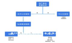 在TP钱包里买新币的全方位