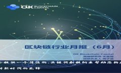 由于篇幅限制，我会提供