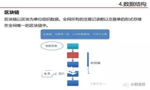 常用数字钱包全面解析：选择适合你的数字支付工具