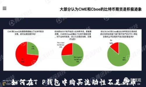 如何在T P钱包中购买流动性不足的币