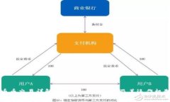 币币交易详解：什么是币