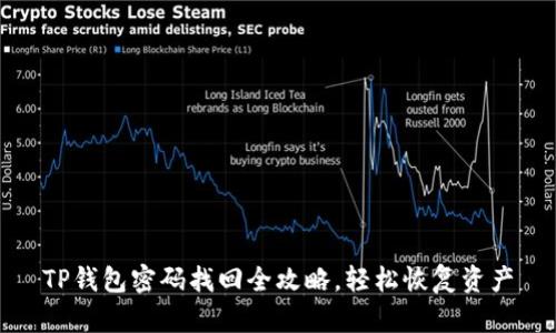 TP钱包密码找回全攻略，轻松恢复资产