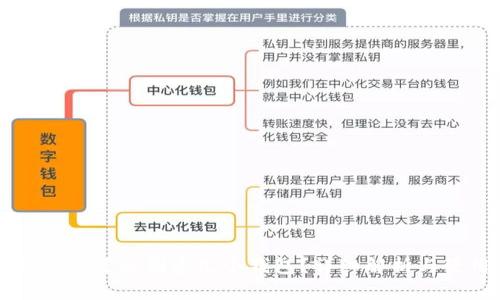 库神冷钱包可以创建几个钱包？详细解析与使用指南