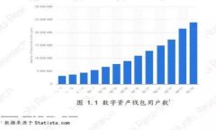 门罗币钱包设置如何快速