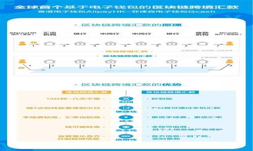 TP钱包交易所手续费解析及省钱攻略