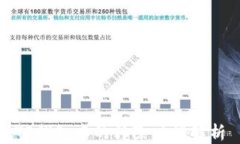 TP钱包中的移除功能解析