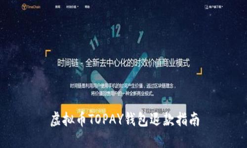 虚拟币TOPAY钱包退款指南