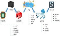 数字钱包风险事件：保护