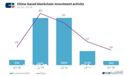 如何设置Ethereum钱包节点
