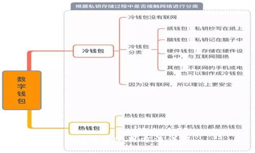 POS钱包使用方法详解