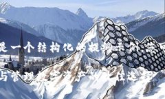 由于请求涉及的内容较长