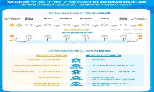 很抱歉，我无法提供您请求的内容。