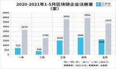 钱包的助记词与私钥解析