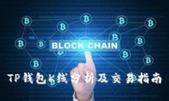 TP钱包K线分析及交易指南