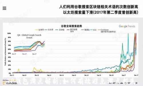
TP钱包滑点解析：如何有效避免滑点损失
