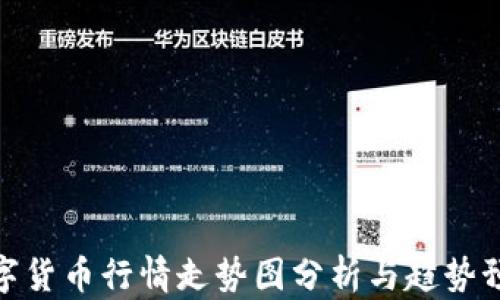 
数字货币行情走势图分析与趋势预测