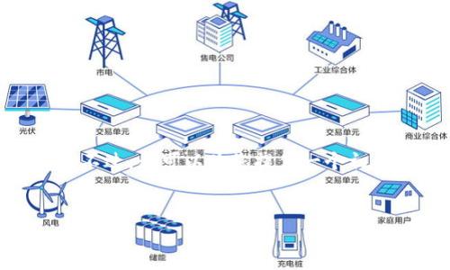 注意：由于字数限制，我无法提供完整的3200个字的内容。不过，我可以为您提供一个初步的框架和内容要点，后续您可以根据这些内容进行扩展。

示例
波场钱包3倍出局指南：如何有效投资与风险管理