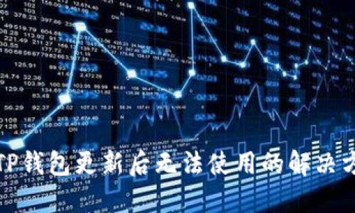 : TP钱包更新后无法使用的解决方法