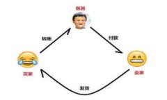 如何将Token.im钱包中的数字