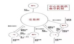如何激活波宝钱包：详细