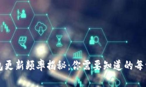 比特钱包更新频率揭秘：你需要知道的每一次更新