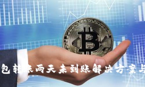 tips
    TP钱包转账两天未到账解决方案与常见问题