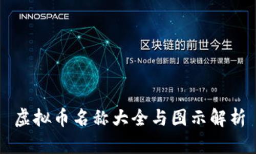 虚拟币名称大全与图示解析