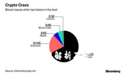 IM钱包收费标准解析及常见问题解答