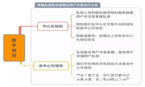 和关键词

如何使用T P钱包生成收款码并分享给他人