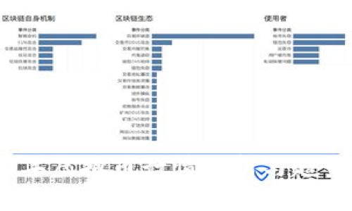 2023年虚拟币行情分析与趋势预测