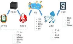 冷钱包的私钥是什么冷钱