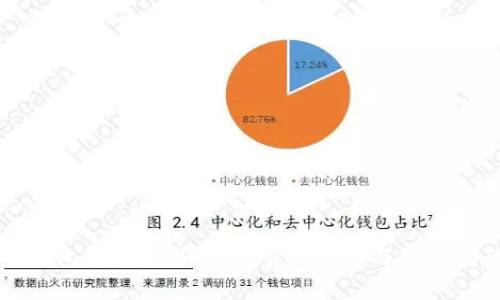 比特币钱包等待交易确认：解决方案与常见问题解析