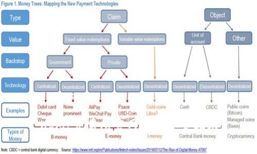 Upbit交易所官网下载安装指南