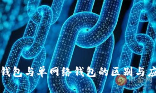 TP身份钱包与单网络钱包的区别与应用分析