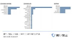 国内币交易所APP推荐与使